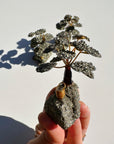 Pyrite Abundance Tree