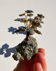 Pyrite Abundance Tree