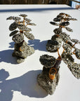 Pyrite Abundance Tree