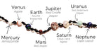 Planetary Baltic Amber Wrap Bracelet - Baltic Mermaid