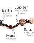 Planetary Baltic Amber Wrap Bracelet